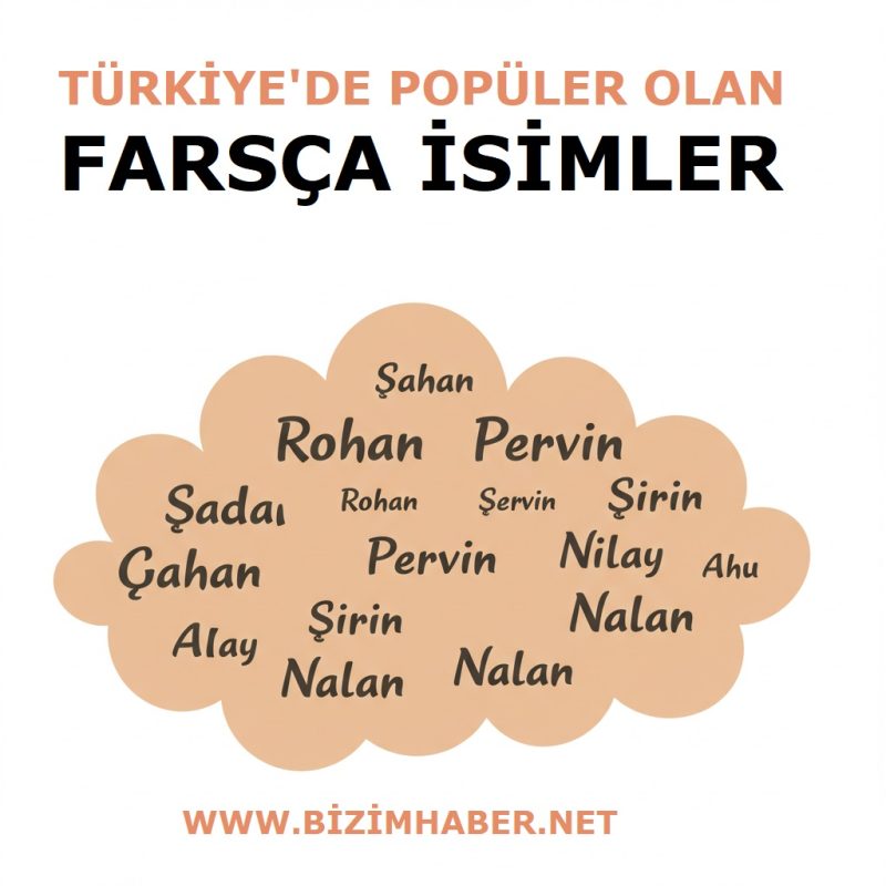 Türkiye’de Popüler Farsça İsimler