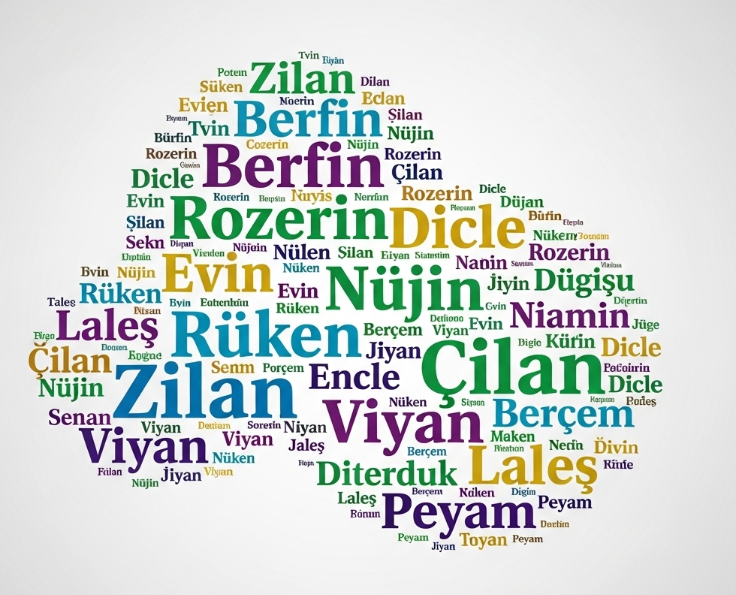 Kürtçe Kız Çocuğu İsimleri ve Anlamları